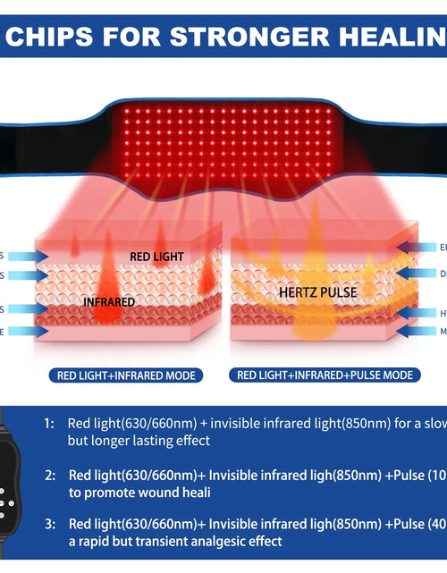 Load image into Gallery viewer, Red Light Belt, Infrared Light with Partition Control and Remote Control , near Infrared Red Light for Body(Blue)
